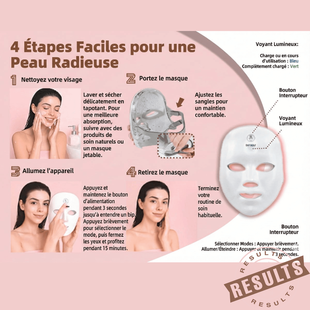 Instructions for using LuxeDerma™ Soin LED Visage for LED facial treatment steps and glowing skin.