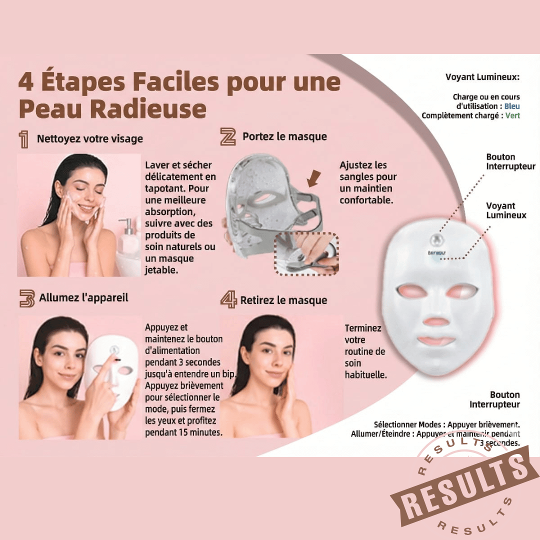 Instructions for using LuxeDerma™ Soin LED Visage for LED facial treatment steps and glowing skin.